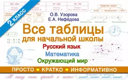 Все таблицы для начальной школы. Русский язык  математика  окружающий мир. 2-й класс Ольга Узорова и Елена Нефёдова