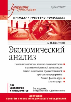 Экономический анализ, Александр Цацулин