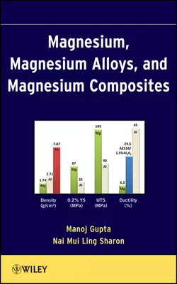 Magnesium, Magnesium Alloys, and Magnesium Composites, Gupta Manoj