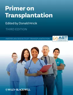 Primer on Transplantation, American Society of Transplantation