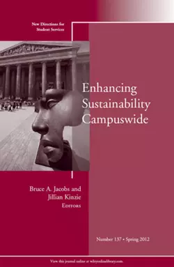 Enhancing Sustainability Campuswide. New Directions for Student Services, Number 137, Jacobs Bruce