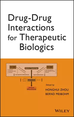 Drug-Drug Interactions for Therapeutic Biologics, Zhou Honghui