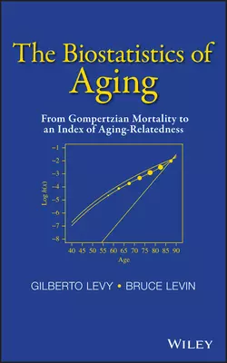 The Biostatistics of Aging. From Gompertzian Mortality to an Index of Aging-Relatedness, Levin Bruce