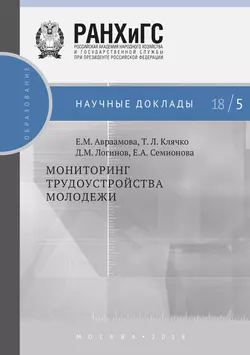 Мониторинг трудоустройства молодежи Татьяна Клячко и Дмитрий Логинов