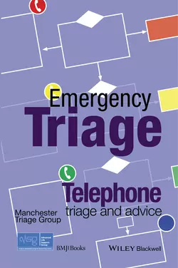 Emergency Triage. Telephone Triage and Advice, Advanced Life Support Group (ALSG)