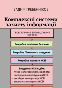 Комплексні системи захисту інформації. Проектування, впровадження, супровід, Вадим Гребенніков