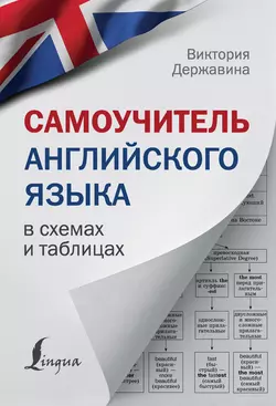 Самоучитель английского языка в схемах и таблицах Виктория Державина