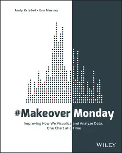 #MakeoverMonday. Improving How We Visualize and Analyze Data, One Chart at a Time, Eva Murray