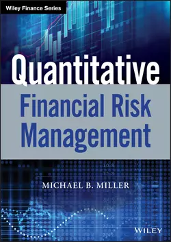 Quantitative Financial Risk Management, Michael Miller