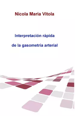 Interpretación Rápida De La Gasometría Arterial, Nicola Maria Vitola