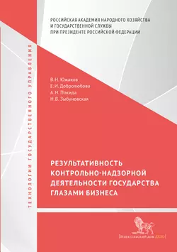 Результативность контрольно-надзорной деятельности государства глазами бизнеса Елена Добролюбова и Владимир Южаков