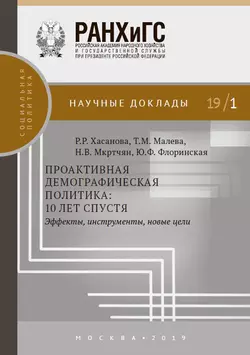 Проактивная демографическая политика: 10 лет спустя. Эффекты, инструменты, новые цели, Никита Мкртчян