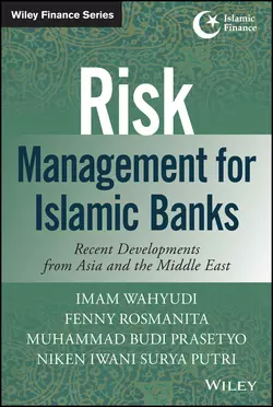 Risk Management for Islamic Banks, Imam Wahyudi