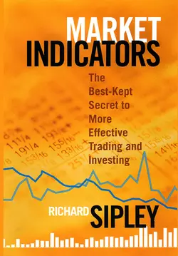 Market Indicators, Richard Sipley