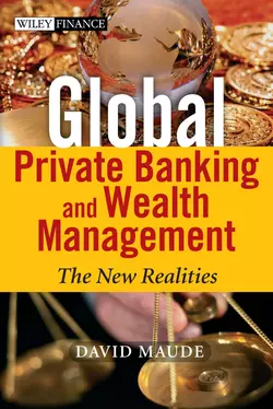 Global Private Banking and Wealth Management 