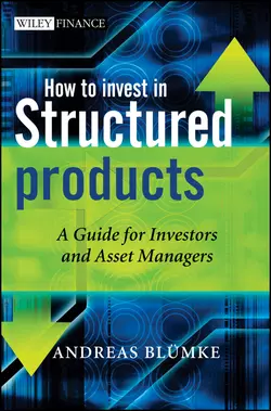 How to Invest in Structured Products 