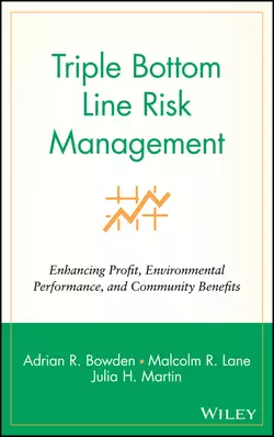 Triple Bottom Line Risk Management, Adrian Bowden