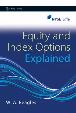 Equity and Index Options Explained