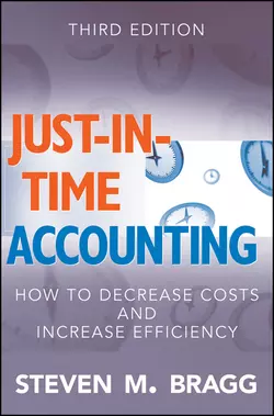 Just-in-Time Accounting 