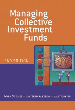 Managing Collective Investment Funds, Ekaterina Alexeeva