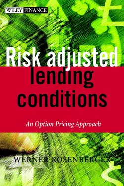 Risk-adjusted Lending Conditions 