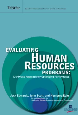 Evaluating Human Resources Programs, Nambury Raju