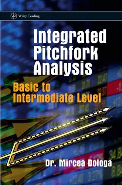 Integrated Pitchfork Analysis 