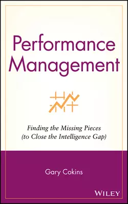 Performance Management