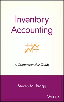 Inventory Accounting