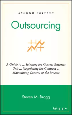 Outsourcing