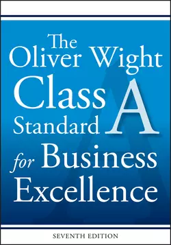 The Oliver Wight Class A Standard for Business Excellence Oliver International Wight