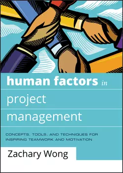 Human Factors in Project Management 