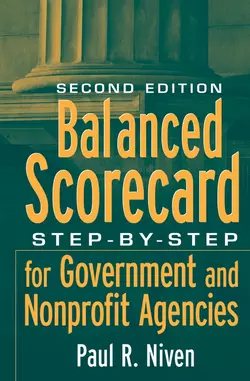 Balanced Scorecard 