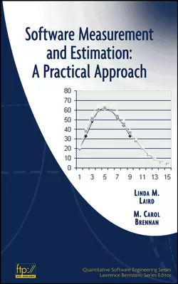 Software Measurement and Estimation M. Brennan и Linda Laird