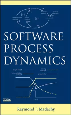 Software Process Dynamics 