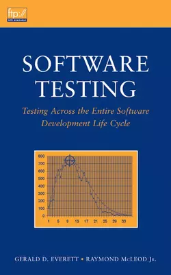 Software Testing, Raymond McLeod