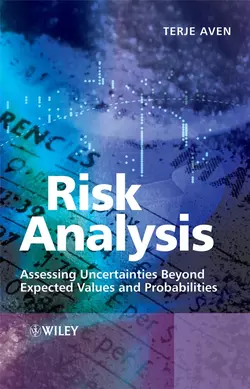 Risk Analysis 