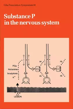 Substance P in the Nervous system CIBA Foundation Symposium