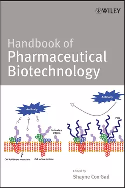 Handbook of Pharmaceutical Biotechnology, Shayne Cox Gad