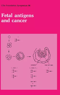 Fetal Antigens and Cancer, CIBA Foundation Symposium