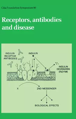 Receptors, Antibodies and Disease, CIBA Foundation Symposium