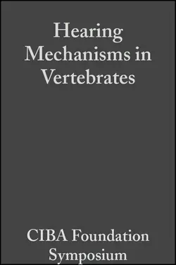 Hearing Mechanisms in Vertebrates CIBA Foundation Symposium