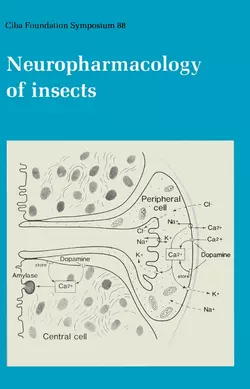 Neuropharmacology of Insects, CIBA Foundation Symposium