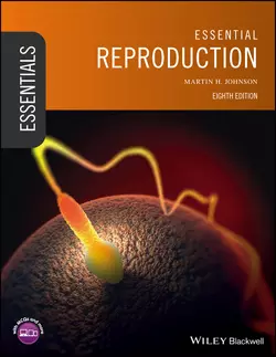 Essential Reproduction 