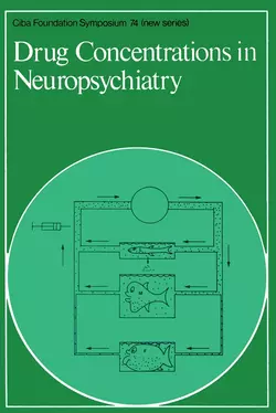 Drug Concentrations in Neuropsychiatry, CIBA Foundation Symposium