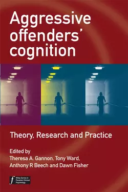 Aggressive Offenders′ Cognition, Tony Ward