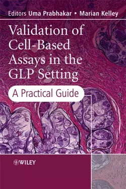 Validation of Cell-Based Assays in the GLP Setting, Uma Prabhakar