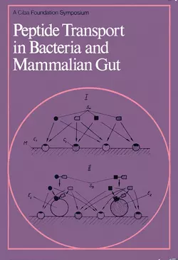 Peptide Transport in Bacteria and Mammalian Gut CIBA Foundation Symposium