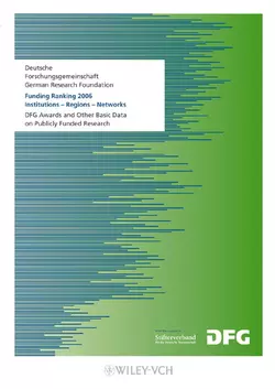 Funding Ranking 2006, Deutsche Forschungsgemeinschaft (DFG)