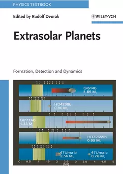 Extrasolar Planets 